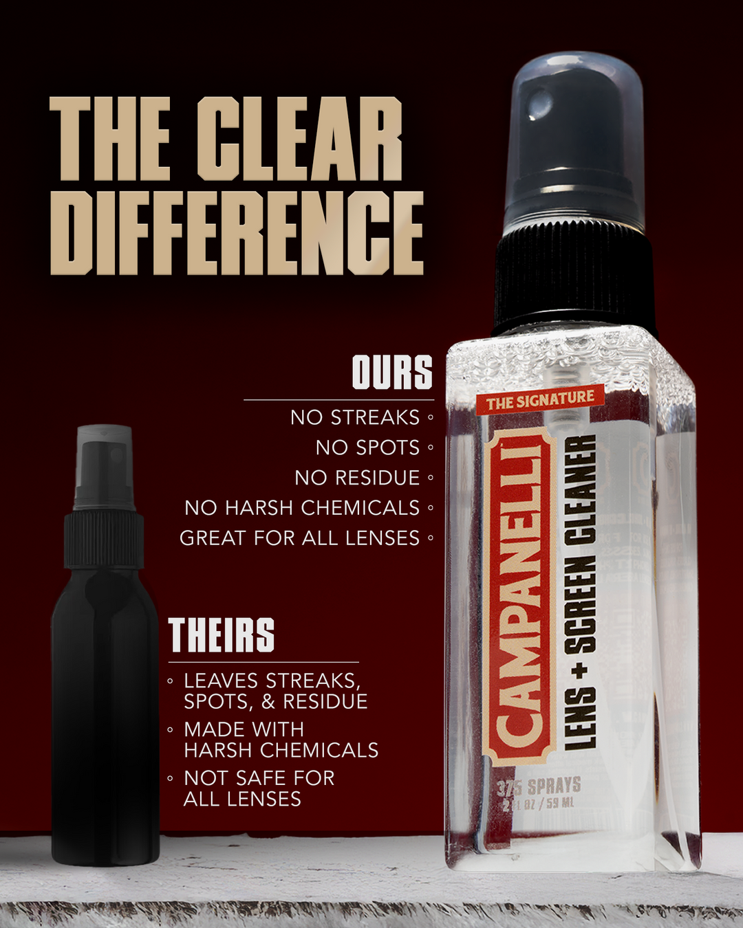 Lens + Screen Cleaner Spray